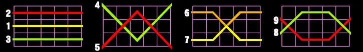 Jili Caishen Game Mechanics