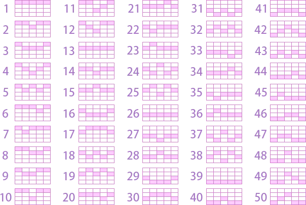 Bangla Beauty payout chart